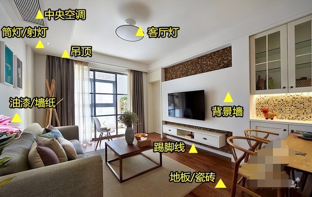 新房装修资料清单大全表,交房装修知识点大全集