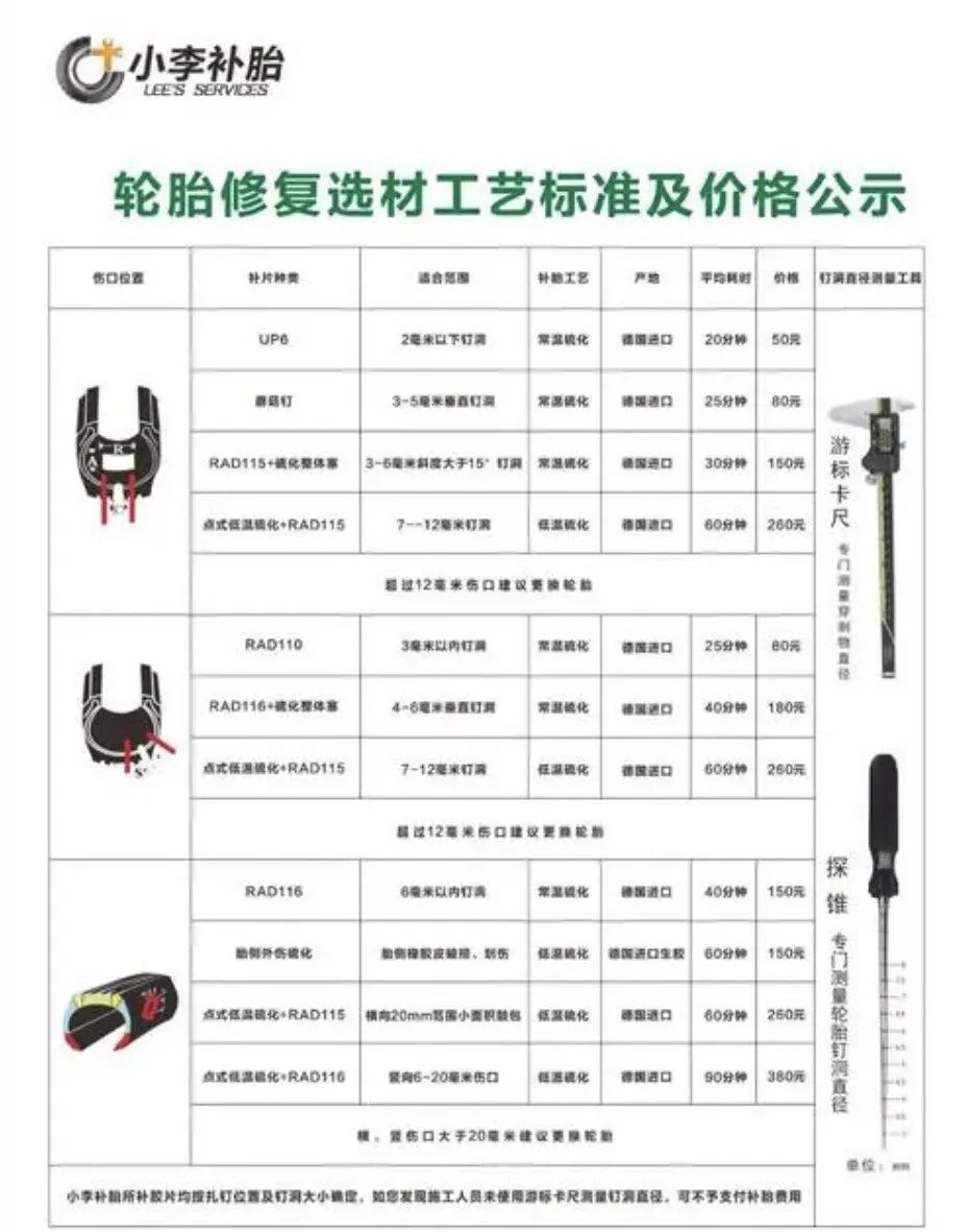 外出补胎收费标准是多少汽车,当前补胎价格是多少呢