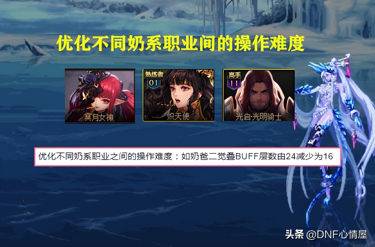 dnf鬼泣巴卡尔版本最强搭配最新,dnf鬼泣巴卡尔打桩40秒多少算合格