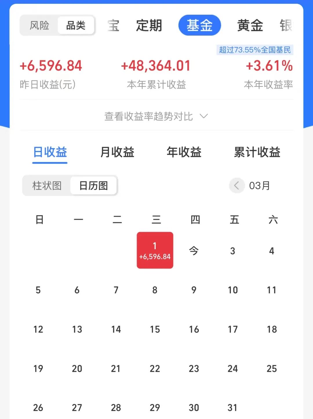 恒生科技涨了白酒也会涨吗,为什么恒生科技指数涨了