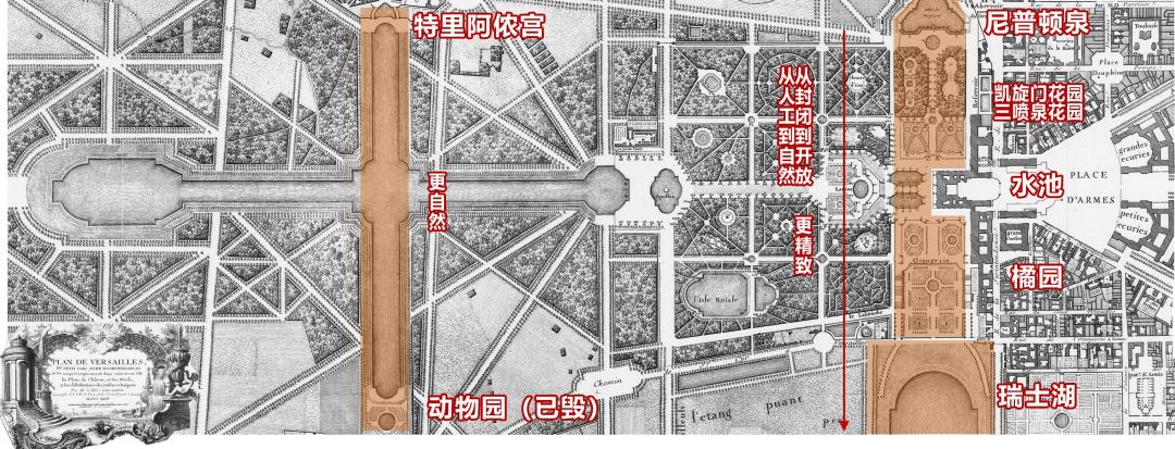 凡尔赛宫的园林,凡尔赛宫花园面积