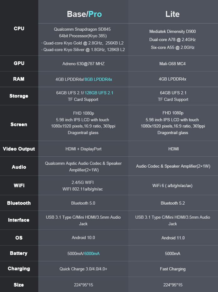 aynodin2掌机在哪能买到,2023款aya掌机