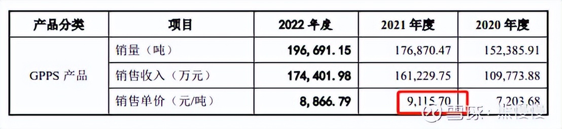 新股申购今天开盘,新股申购一览表6月26日