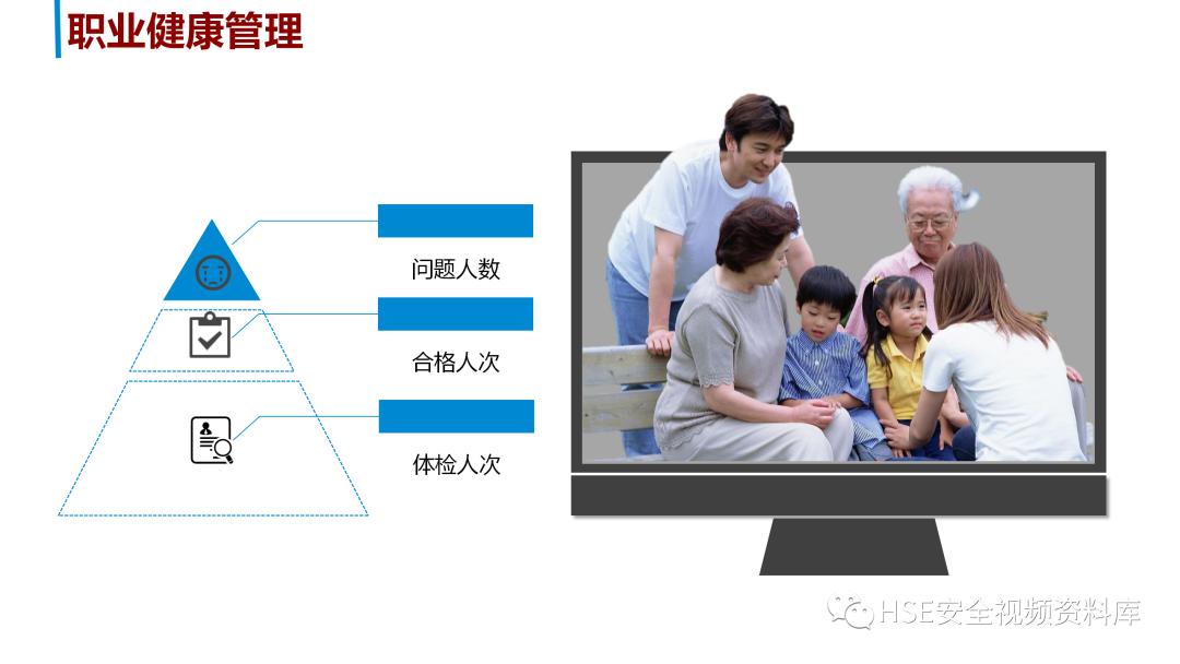 安全生产计划ppt图片,安全生产年工作总结和明年计划ppt