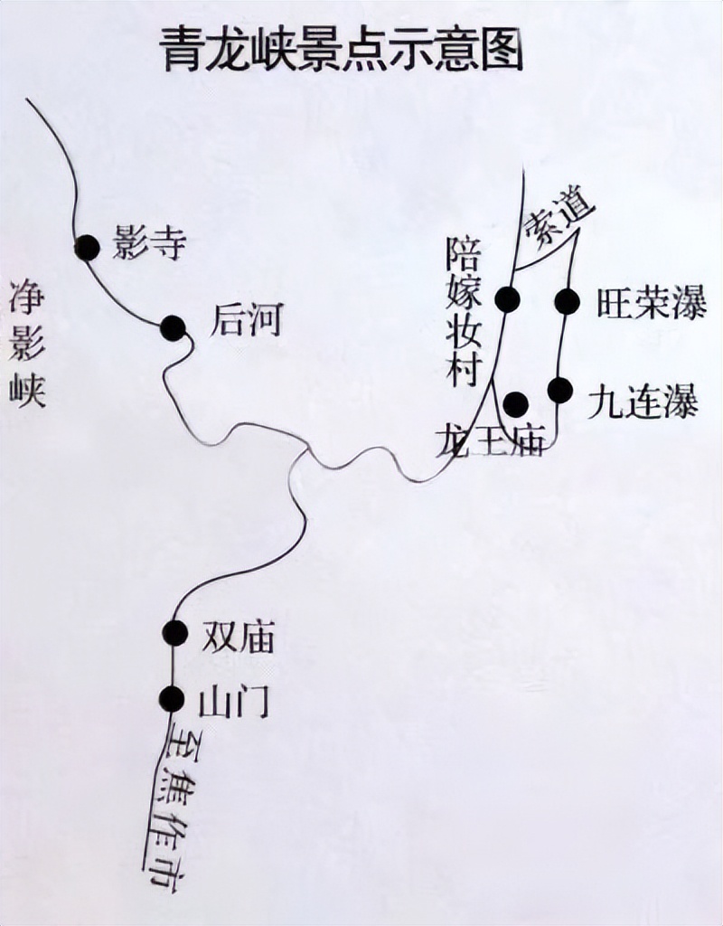 焦作旅游攻略青龙峡景点,青龙峡爱情一号网红打卡地