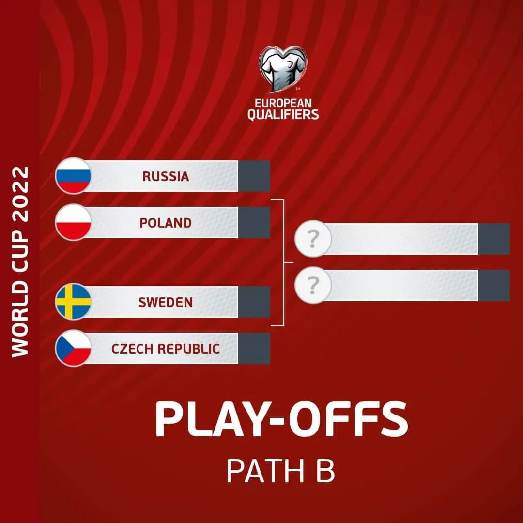 国际足联对俄罗斯采取制裁措施,国际足联拒绝俄罗斯的理由