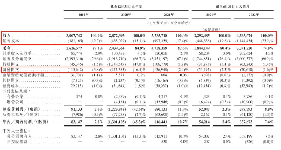 最牛的营销天才,全世界最牛的营销大师