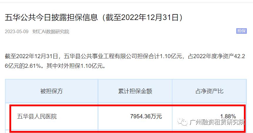 医院做融资租赁实例分析,公立医院融资租赁难点