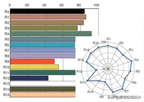 怎么买灯具最省钱还好看,客厅灯饰灯具效果