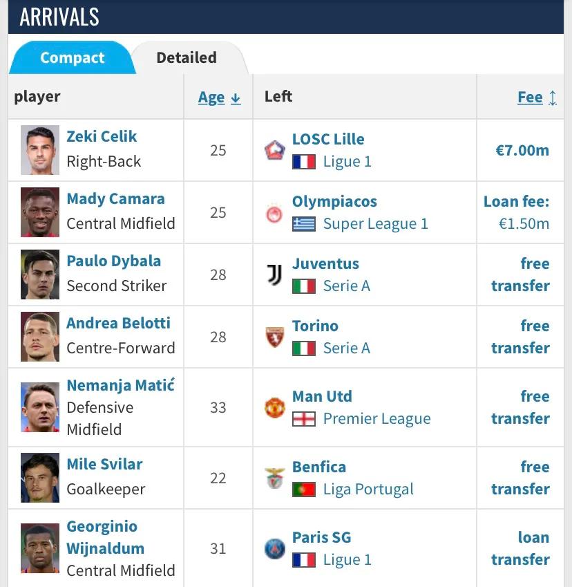 意甲预测今日推荐桑普多利亚,意甲桑普多利亚vs那不勒斯首发