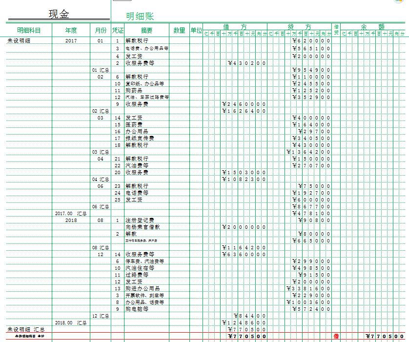 小公司就别再花钱买财务软件了，这个调试过后简直太好用了