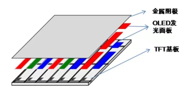 ticwatch什么时候推新的智能手表,ticwatchpro3智能手表开箱欣赏