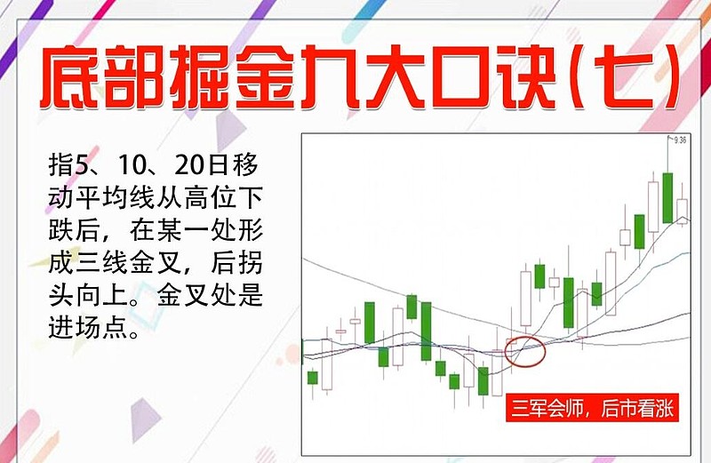 股市赚到钱的真实案例,股市亏钱死亡的人一年有十万吗