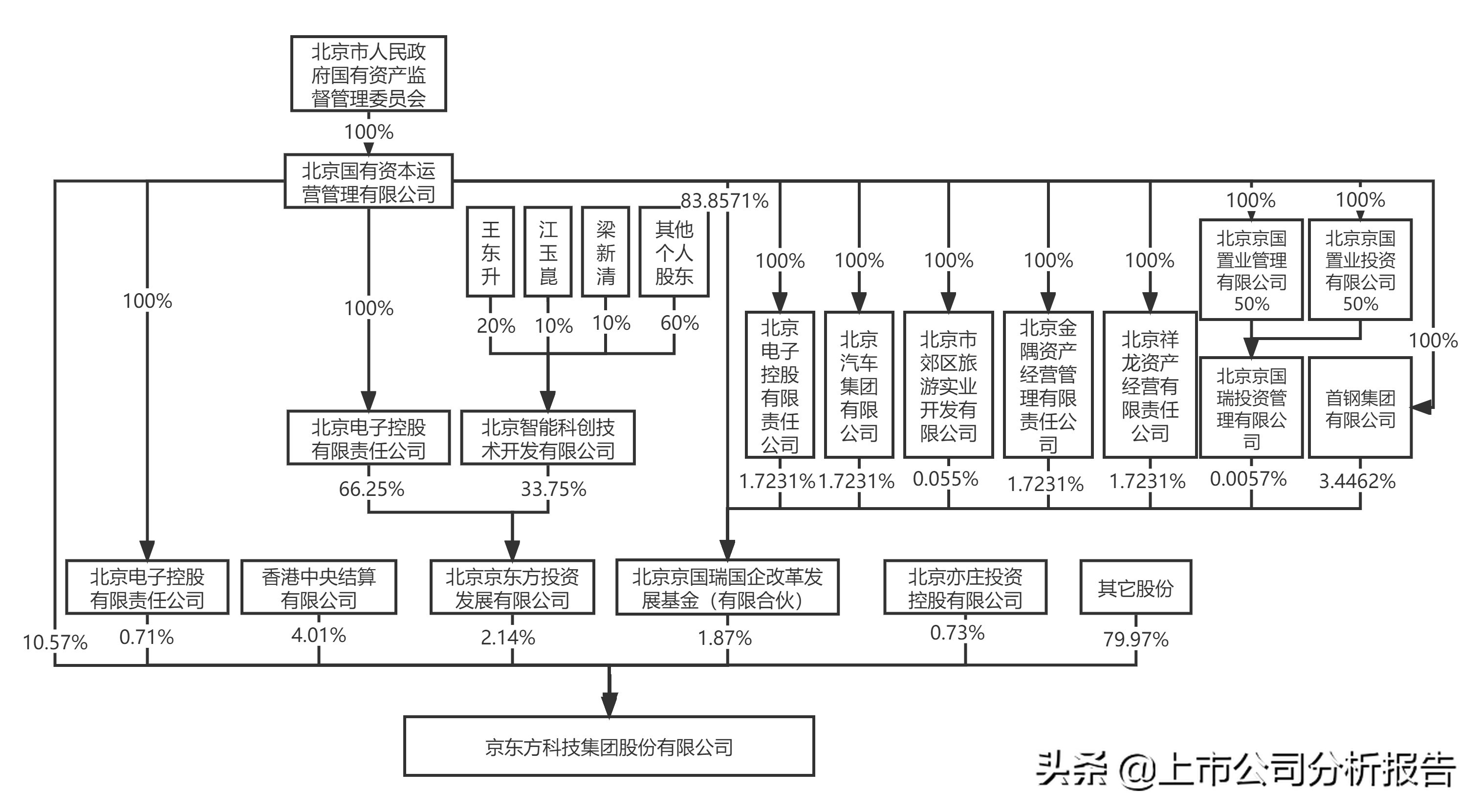 闆鹃噷鐪嬭姳璋冪爺,闆鹃噷鐪嬭姳瀹夊簡鏈涙睙