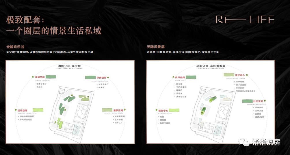 白云新城+广州设计之都，中海麓府（江夏地块）一开场就是王炸