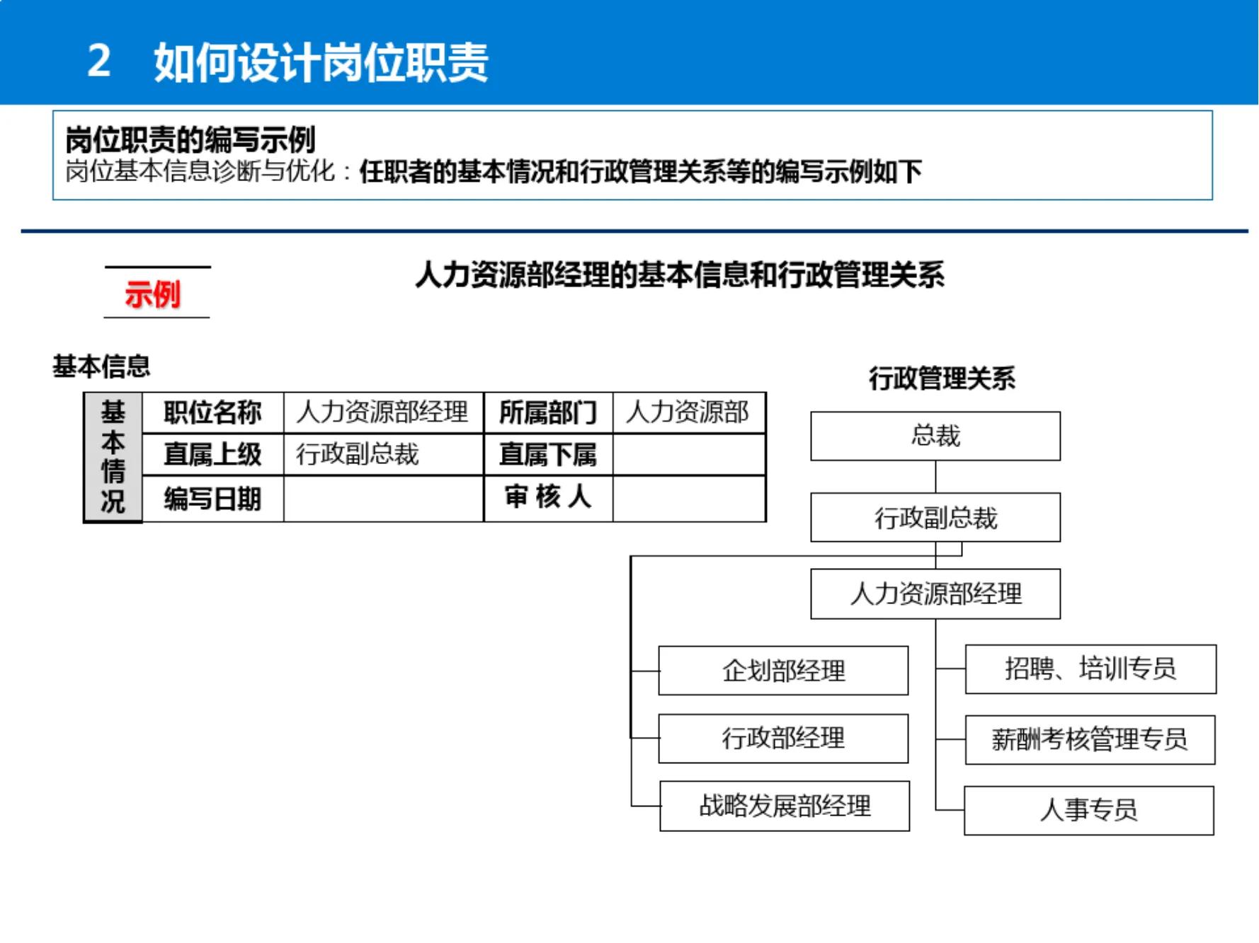 人力资源全景图大全,人力资源管理体系全景图