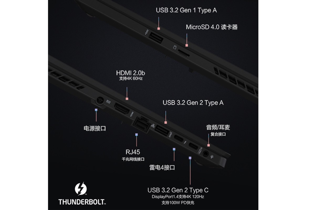 ROG幻16降至9999元：RTX3060独显、2.5K屏幕，这配置价格值得买吗