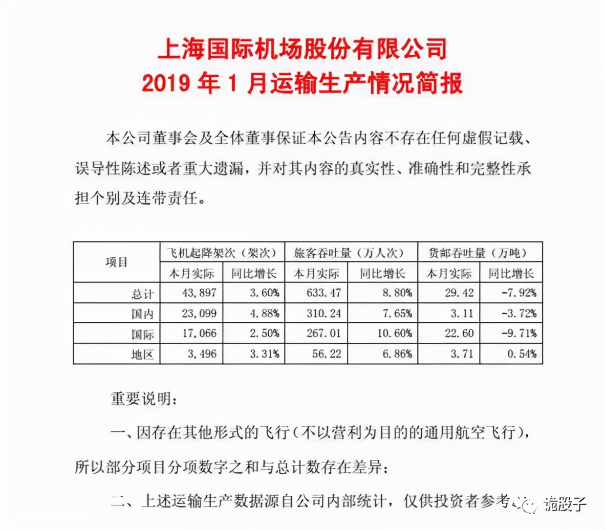 a股投资实战课,a股投资技术课程