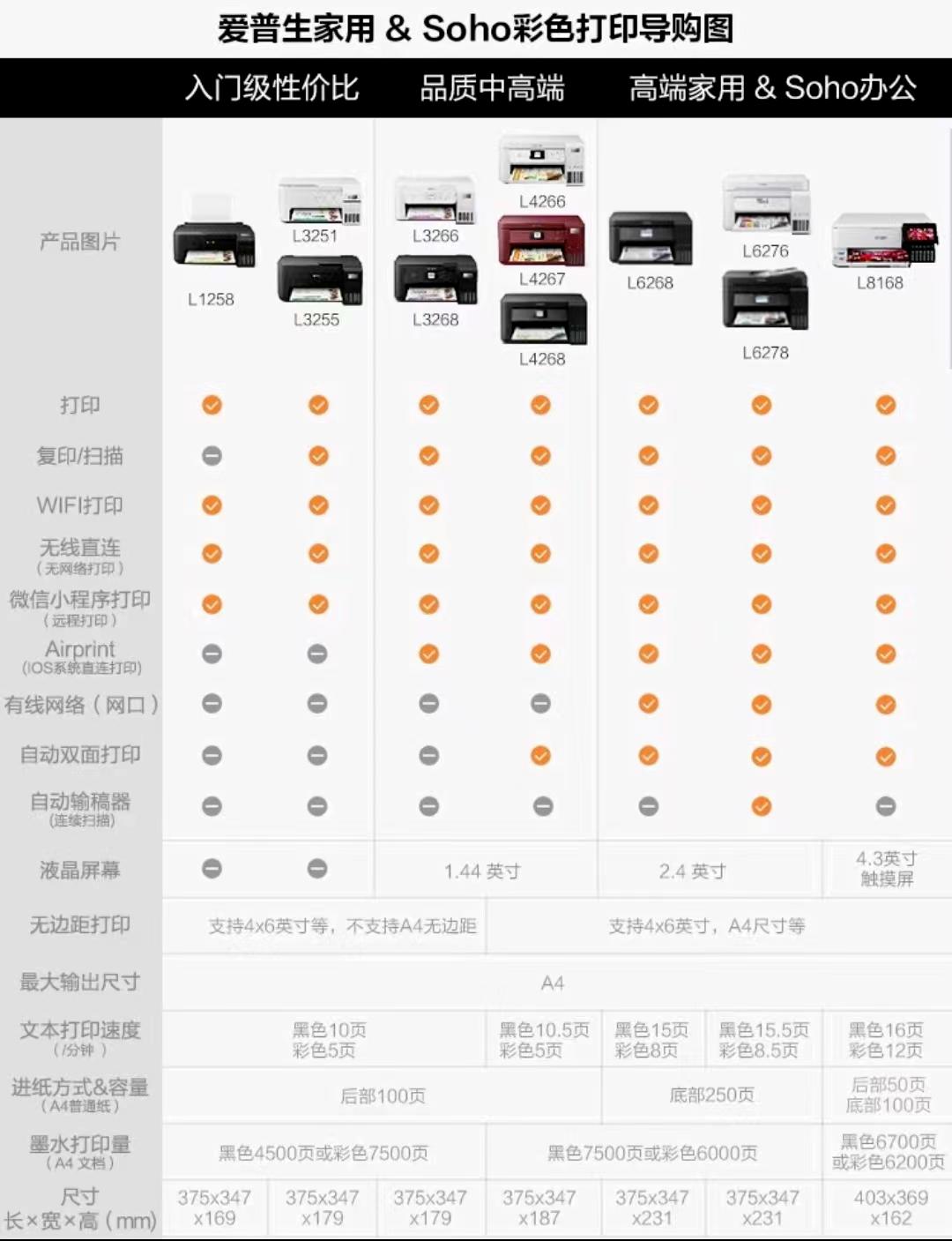 实用耐用打印机小型家用,家用实用打印机