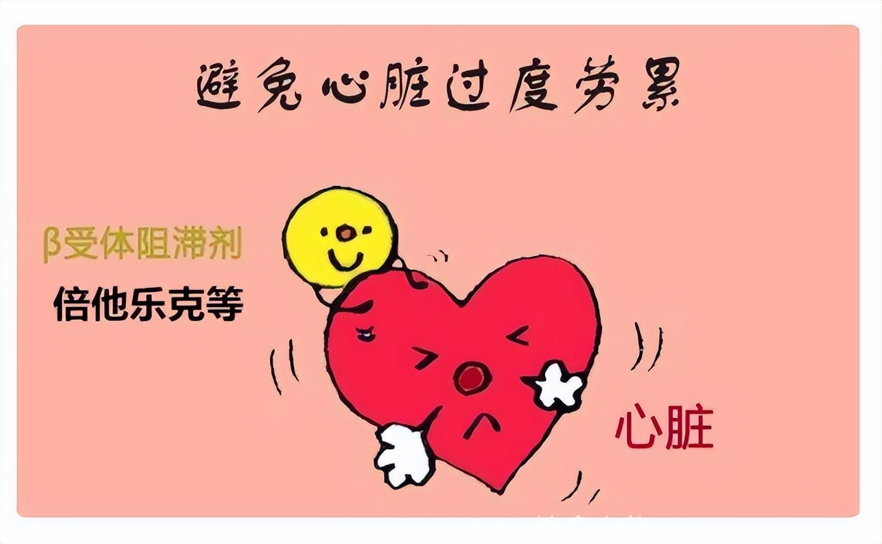 抑制心脏收缩力的美托洛尔（倍他乐克），如何成了治疗心衰的良药