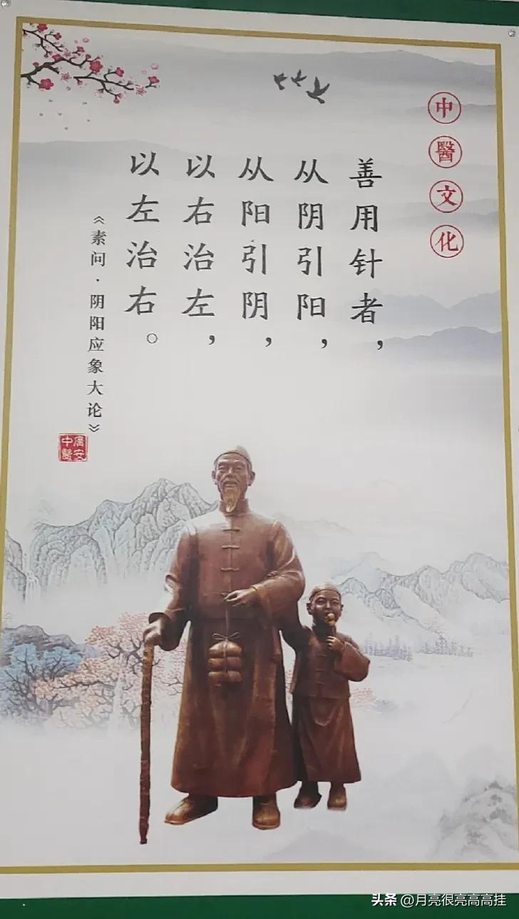 记录我治疗颈椎病的一次经历