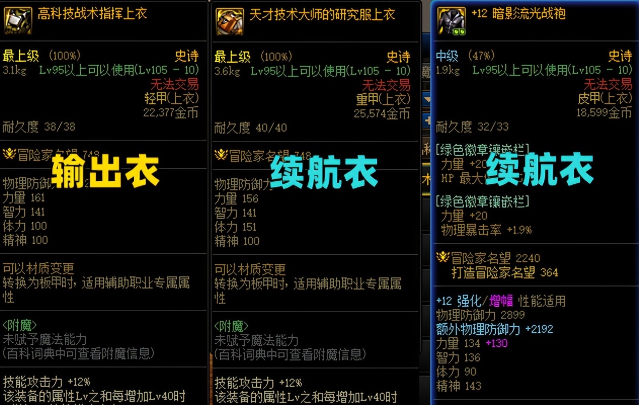 dnf稻草人上衣效果,dnf稻草人上衣范围