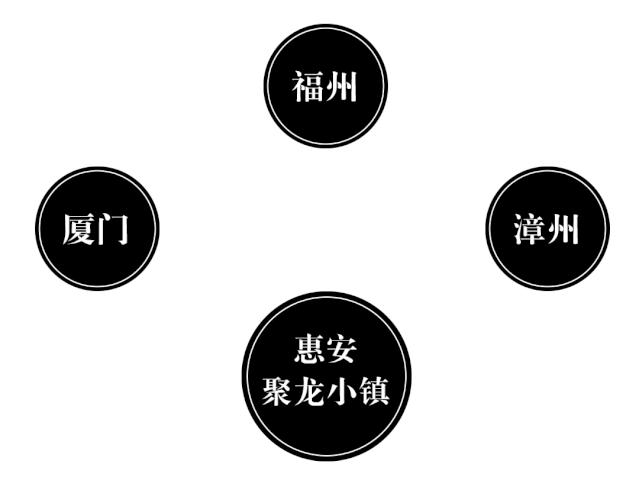 聚龙小镇：离城不离尘的心灵