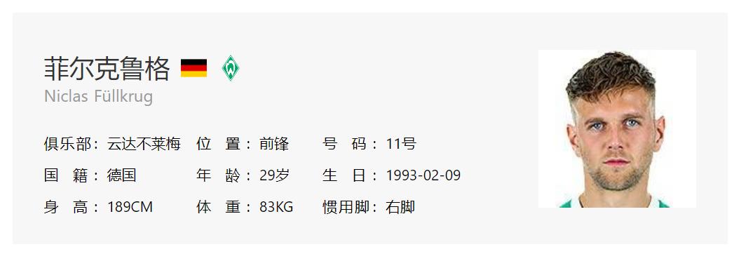 世界杯哪些队遗憾出局,世界杯哪些队伍人员受伤多