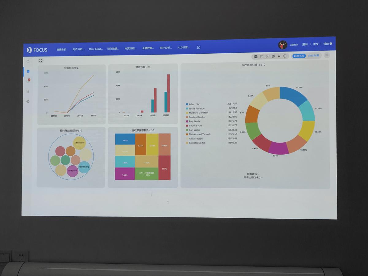 aock1鎶曞奖娴嬭瘎,aocc1鎶曞奖娴嬭瘎