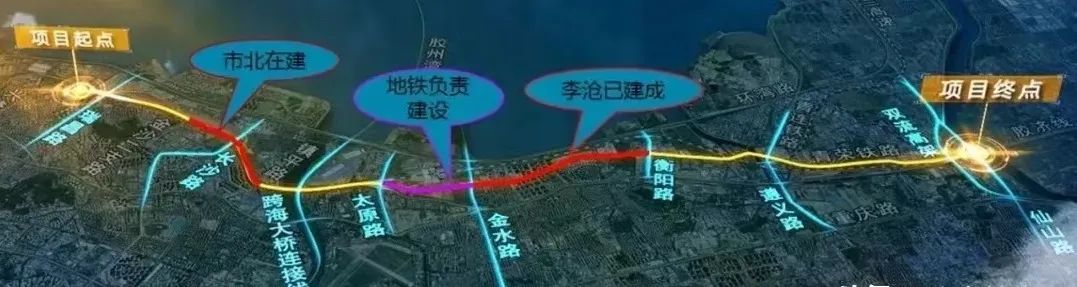 青岛打开环湾型城市发展更大空间,青岛城市建设发展