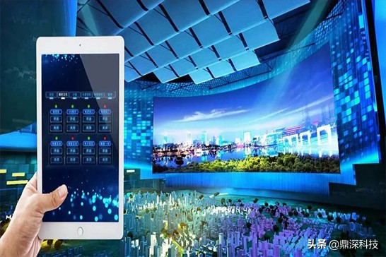 展厅智能中控系统怎么设置,智能展厅控制系统