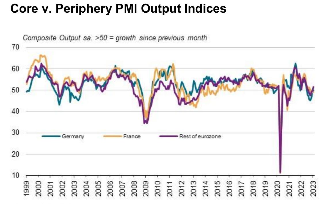 如何看美国一季度pmi,宏观角度分析美联储加息
