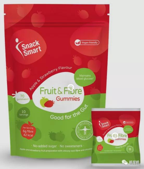 2021全球终端营养产品盘点，免疫健康益生菌苹果醋药用蘑菇是热点