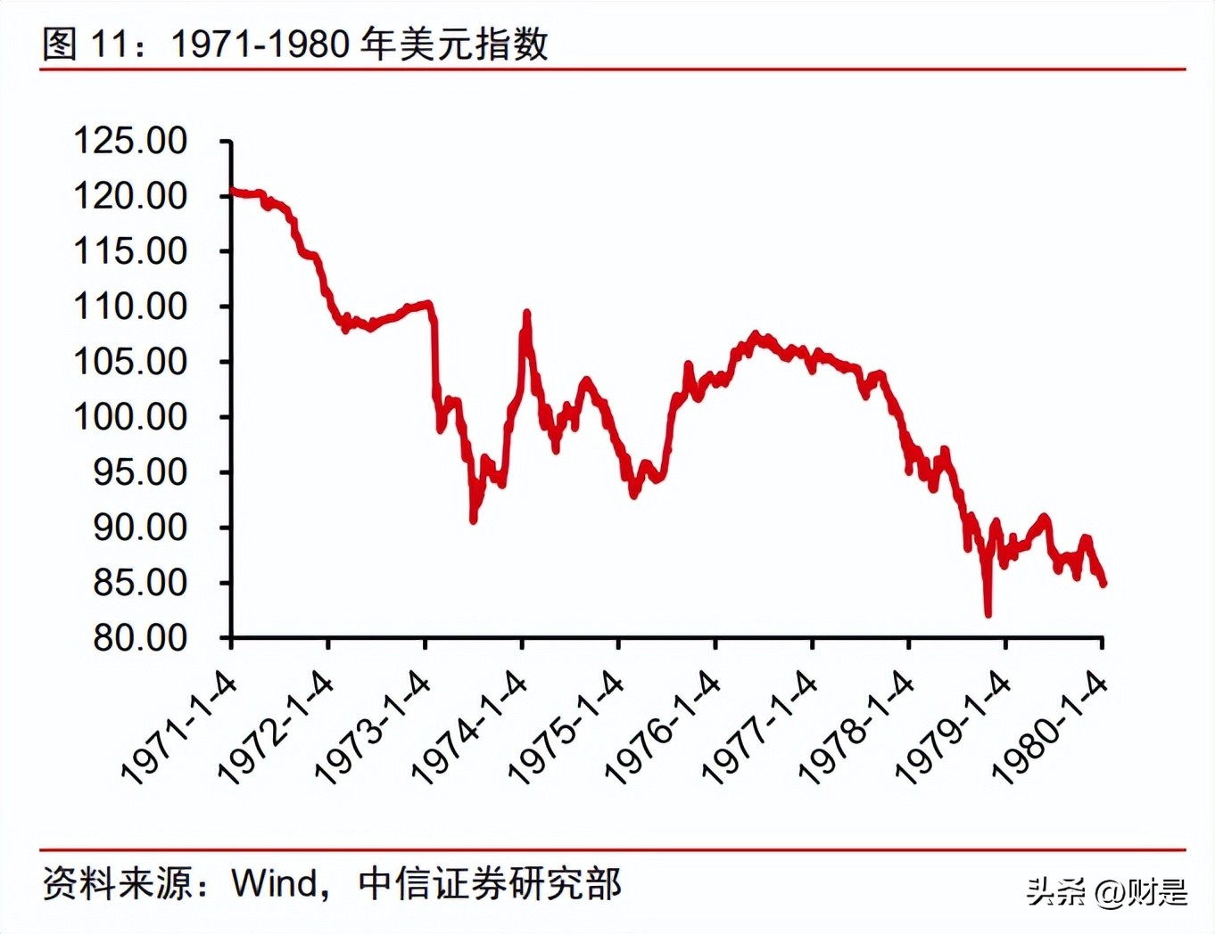 财富管理的投资机会,财富持续增值的投资指南