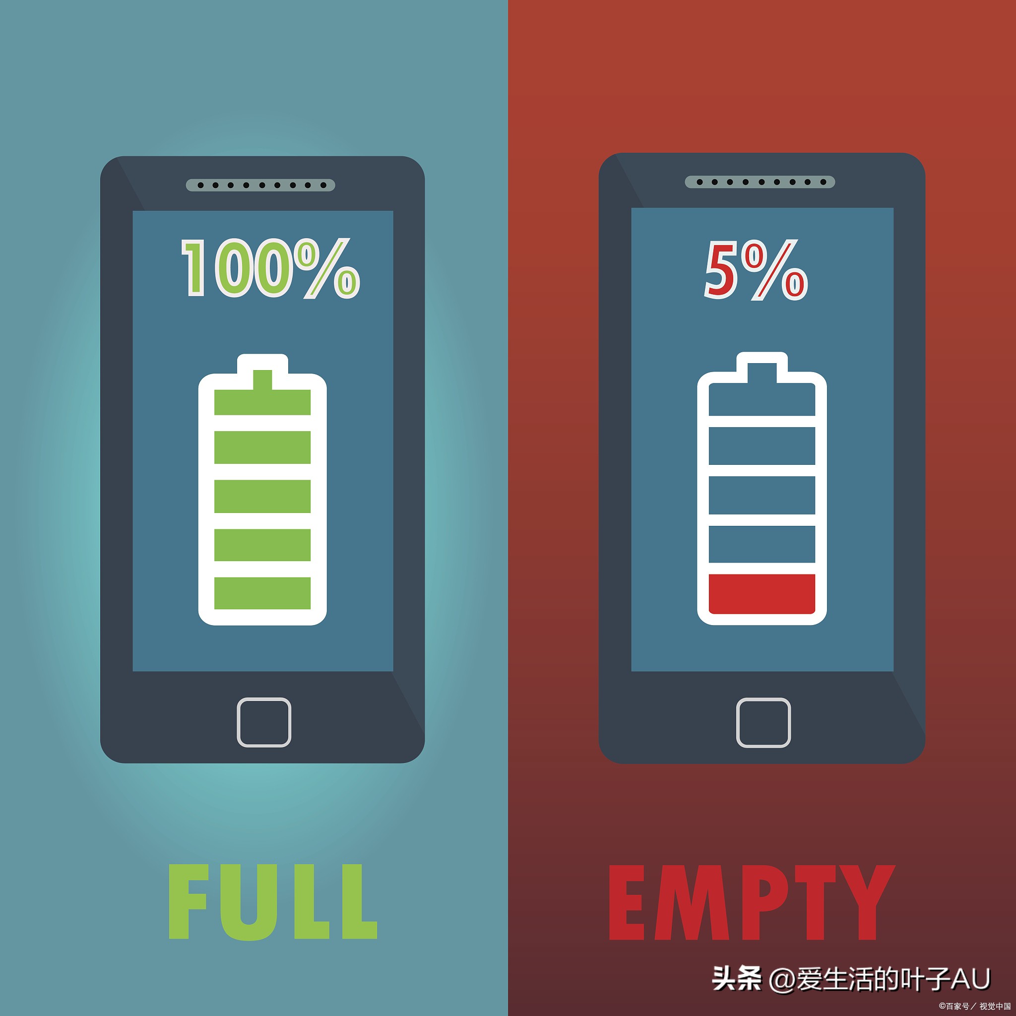 如何让手机多用好几年,手机用几年比较合适