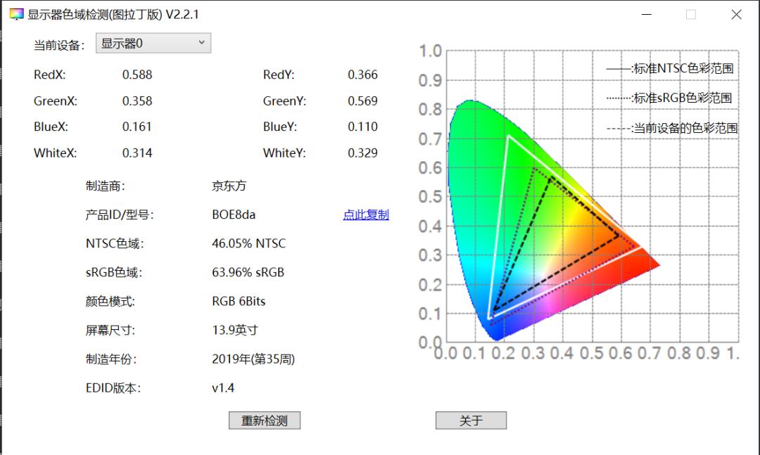 惠普战x锐龙版r7-4800u,惠普战x锐龙版14寸深度测评