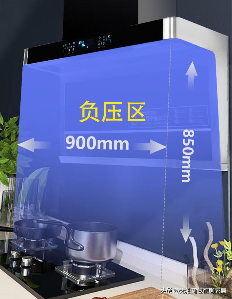 油烟机挑选参数指标,油烟机怎么选择经济又实惠又实用