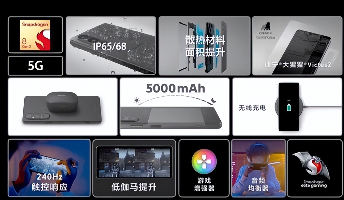 老大哥来了索尼发布影像手机Xperia1V：8999起售