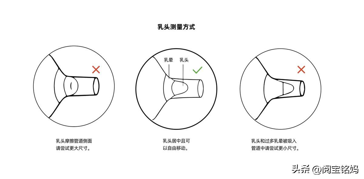 吸奶器选哪种好用,吸奶器选择哪个品牌好