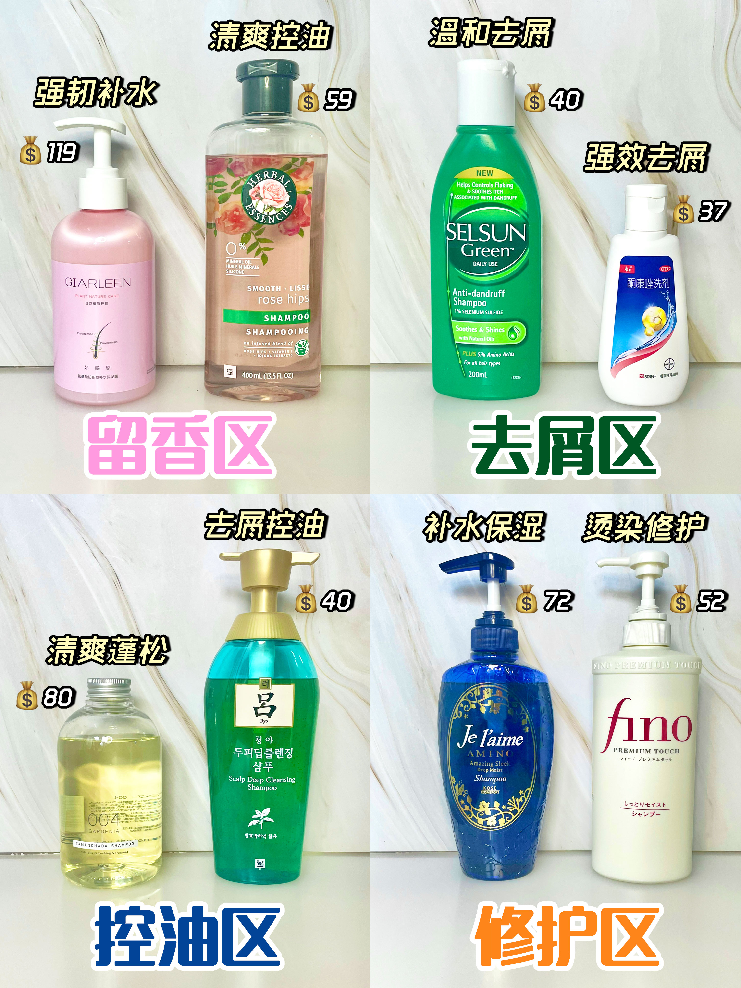 长期用一款洗发水好吗,羊绒脂洗发水适合什么发质