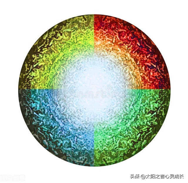 用潜意识重建生命,重塑大脑思维模式