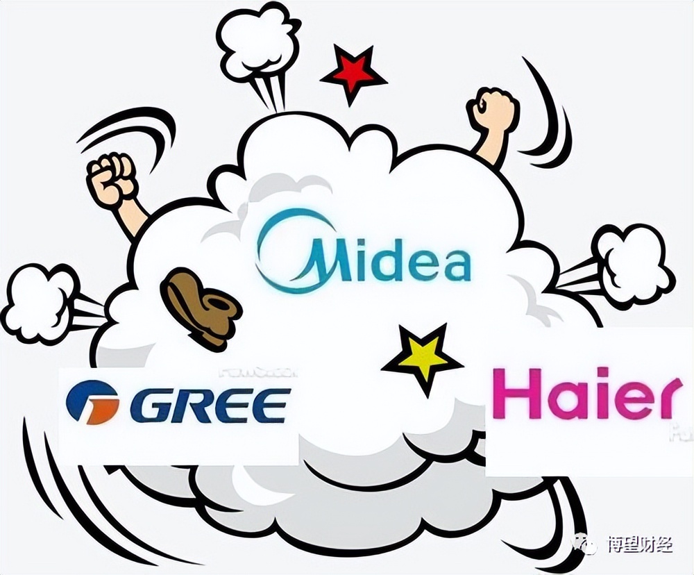 业绩增长为何股票下跌,海尔智家今日股价