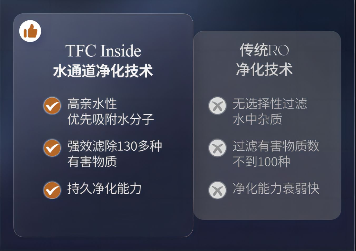 宜盾普蓝海豚净饮一体机,宜盾普净饮机不制水