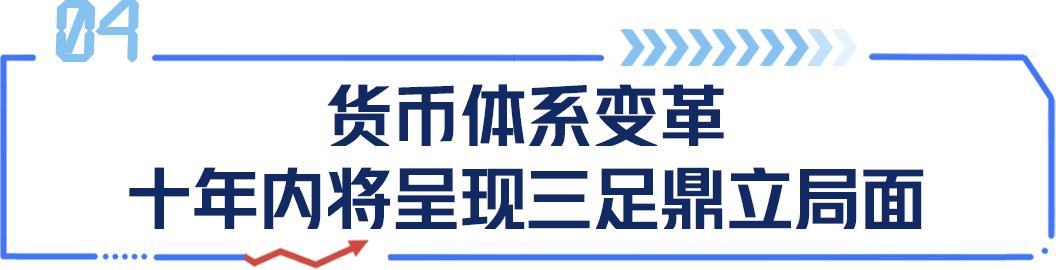 谭谈珐琅,英镑兑美元走势分析最新分析