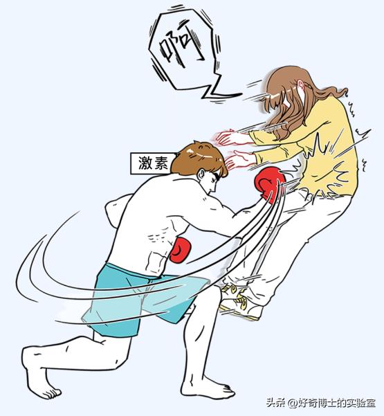 女生来大姨妈，为什么有的痛得要死，有的没啥感觉？