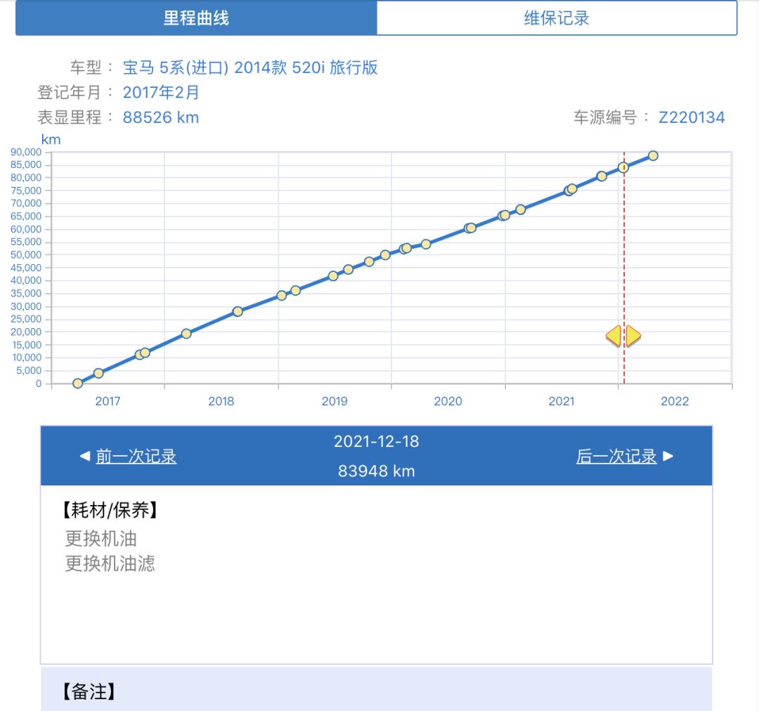 更像家人的二手520i旅行，别让白月光再次擦肩而过