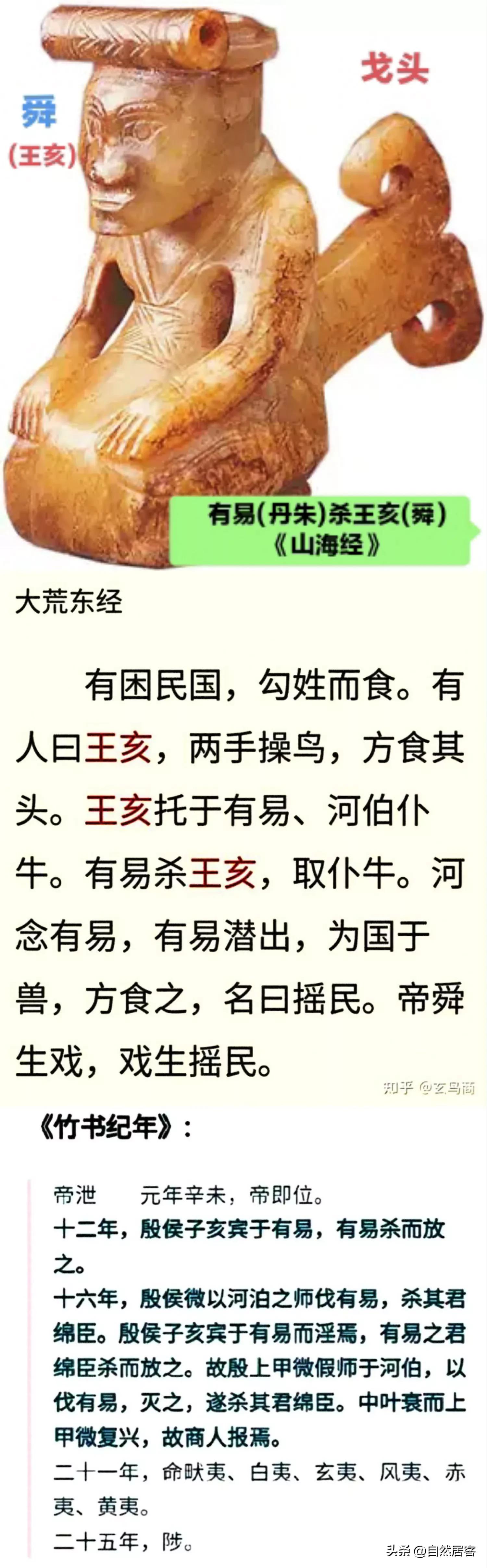 #你知道华夏文化是什么时候开始断代的吗?#