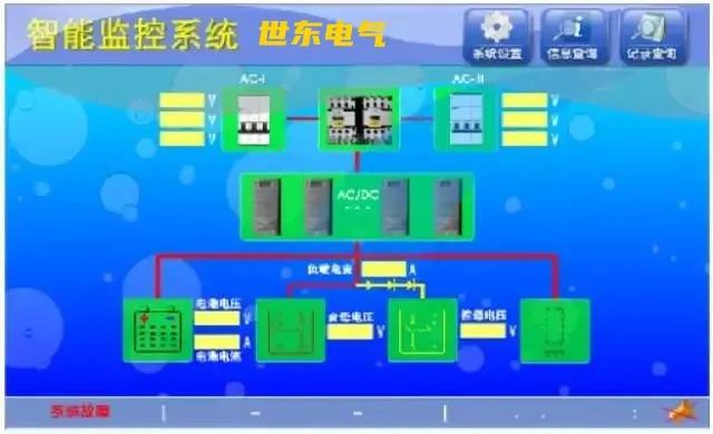 分布式嵌入直流电源适用于弹簧及永磁机构真空断路器电动负荷开关
