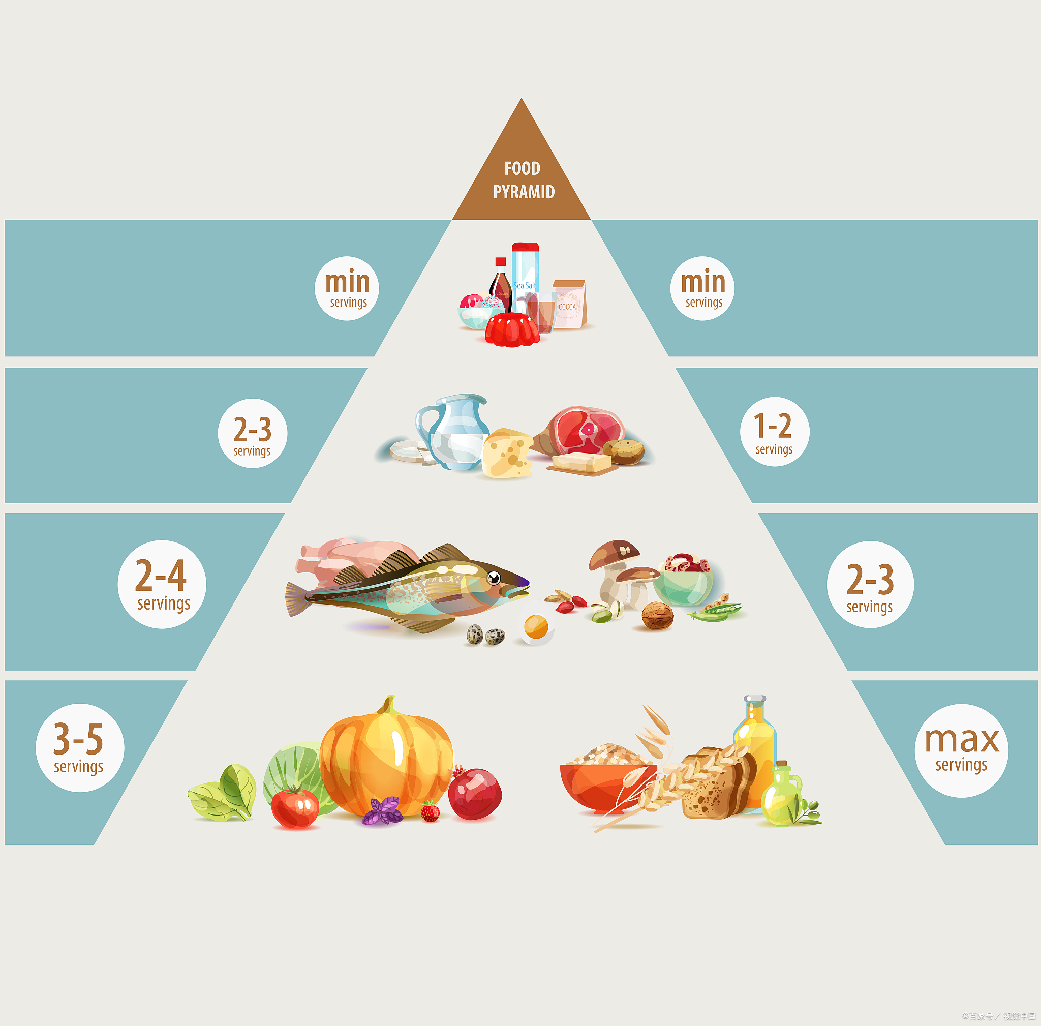 如果孩子身高偏矮怎么办,儿童身高偏矮如何补救最快最有效