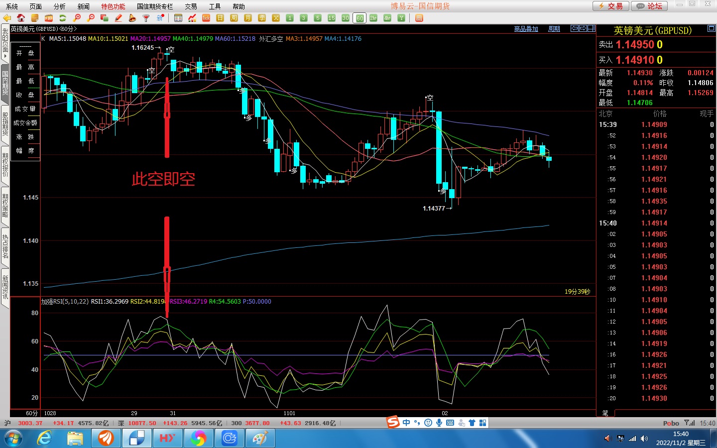 炒股秘籍大全免费,炒股秘籍大全视频教程